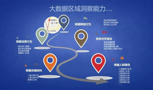 恭祝海量數據學(xué)院網站上線(xiàn)之際，再次迎來神州互動與海量數據官網合作(zuò)