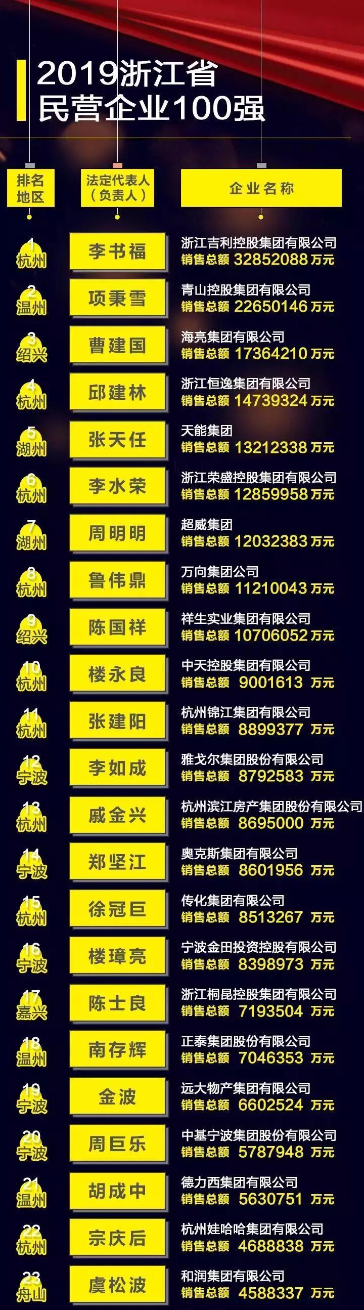 1565747490758489.jpg 1.jpg