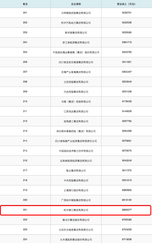 1567425582348048.png WX20190902-183334.png