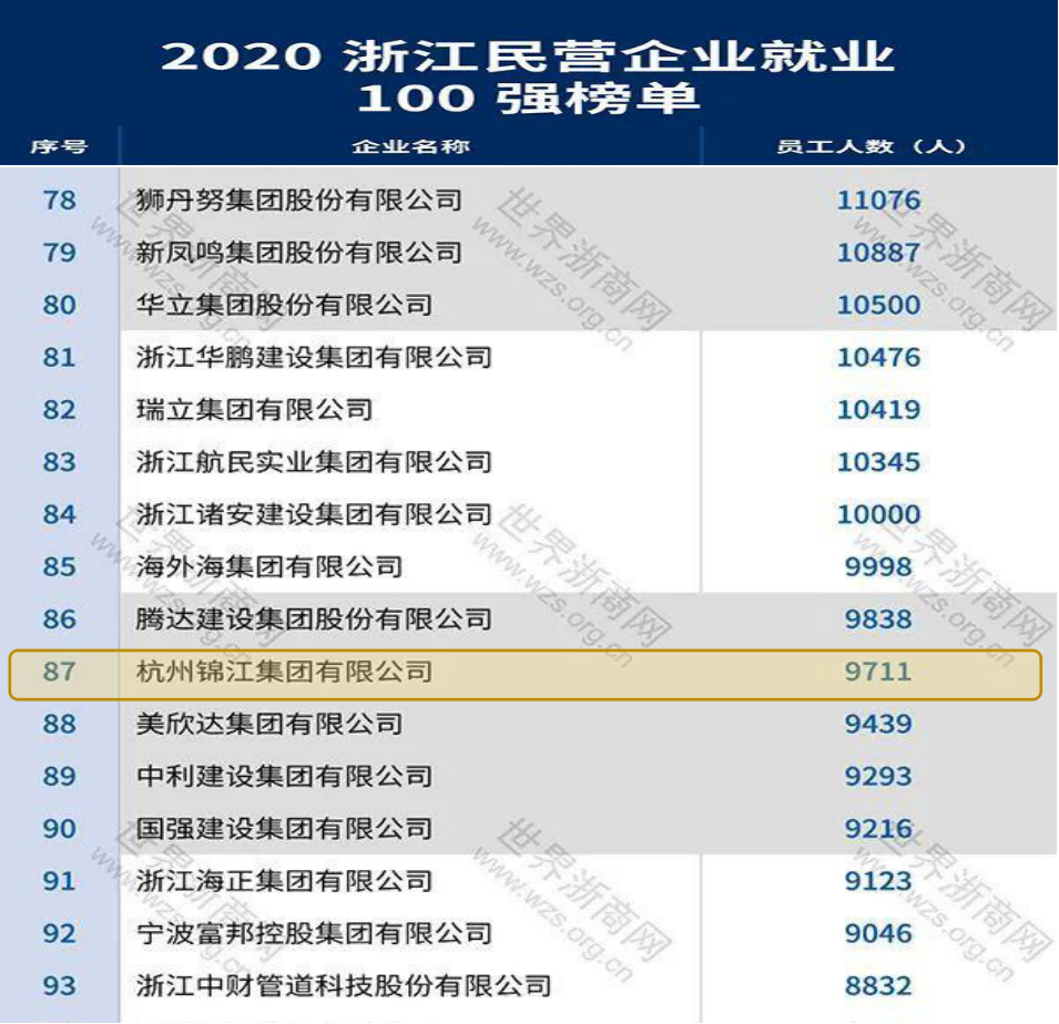 1606723387383449.png 就業100.png