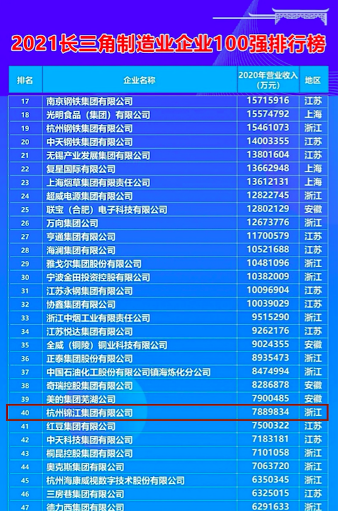 1637478926817676.png 制造業.png