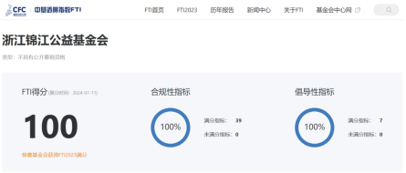 1705053305517197.png image.png